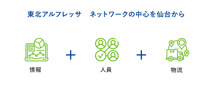 東北アルフレッサ　ネットワークの中心を仙台から